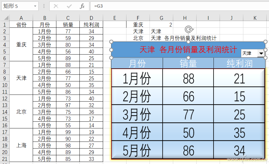 办公小技巧：在Excel中巧做表中表